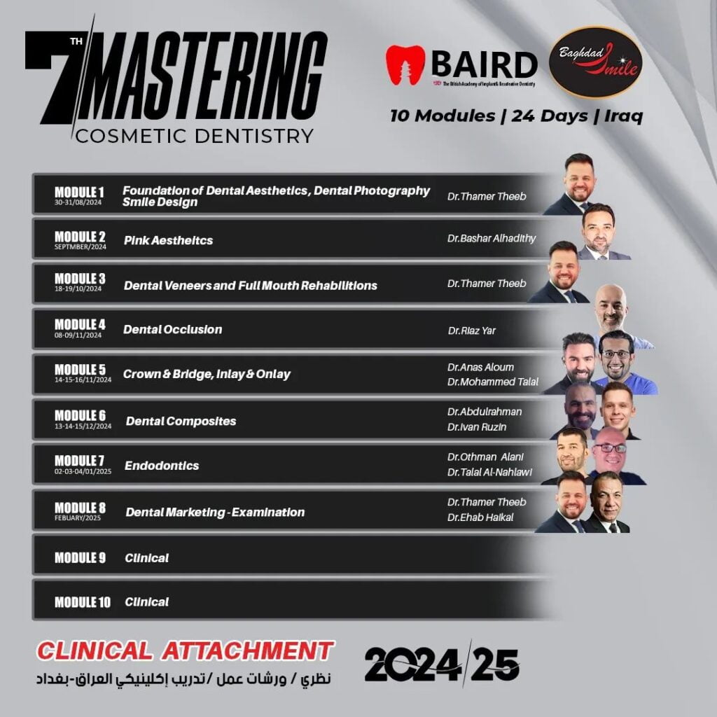 The Seventh Mastering Cosmetic Dentistry | IRAQ